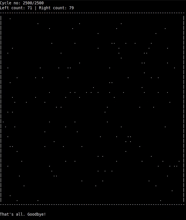 Figure 20: Simplified diffusion simulation (final frame).