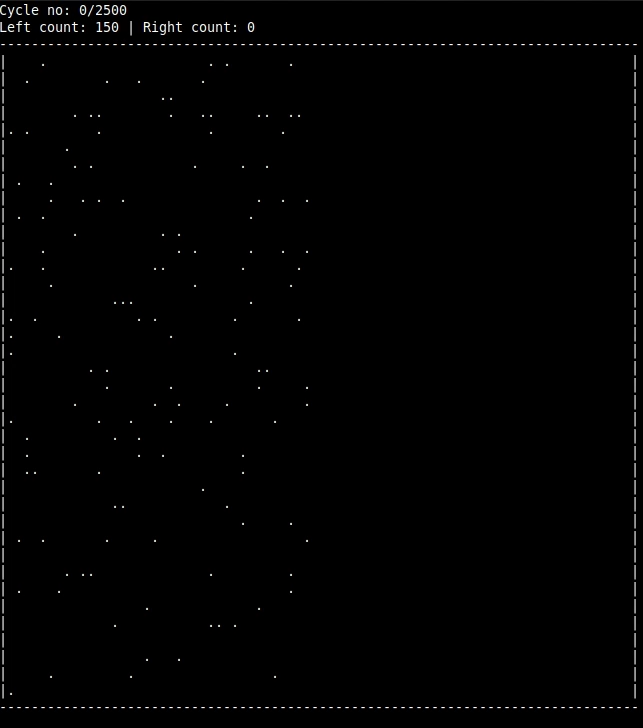 Figure 19: Simplified diffusion simulation (initial frame).