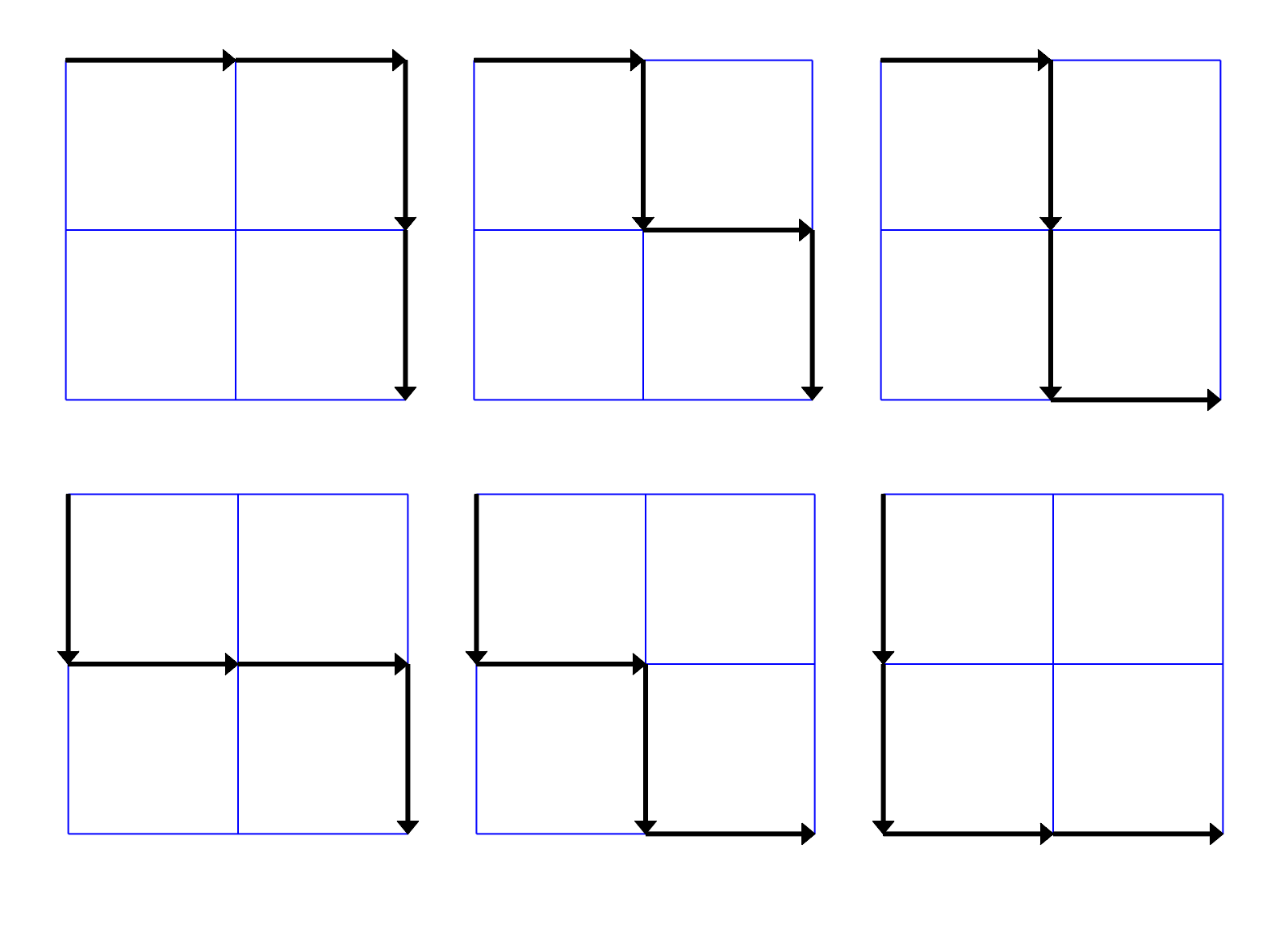 Figure 8: Lattice paths on a 2x2 grid.
